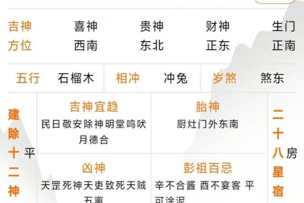 2019年5月黄道吉日