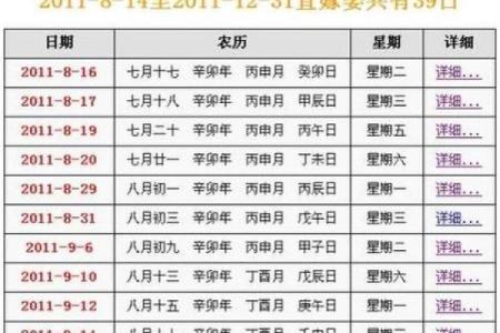 2025年12月生子吉日 25年12月生子黄道吉日