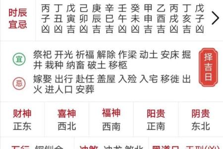 2018年12月黄道吉日 2018年阴历12月12是什么命