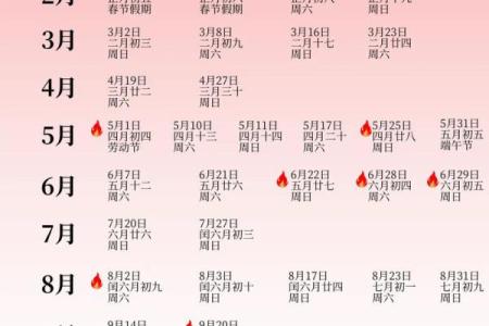 2025下葬黄道吉日 2025年下葬吉日表