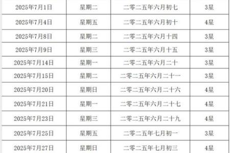 2025年7月结婚黄道吉日是哪天(2025年几月结婚最好的时间)