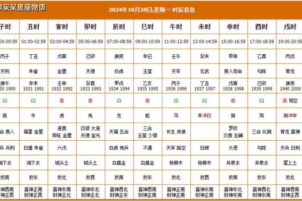 农历七月黄道吉日查询搬家(农历7月搬家的黄道吉日良辰)