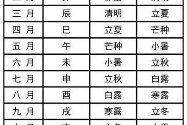 黄道吉日搬家6月(黄历查询6月搬家吉日)