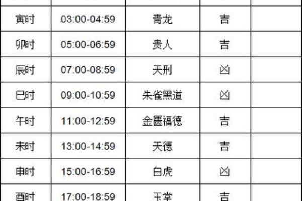 搬家开火黄道吉日(搬家开火黄道吉日6月)