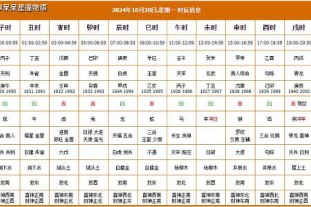农历七月黄道吉日查询搬家(农历7月搬家的黄道吉日良辰)