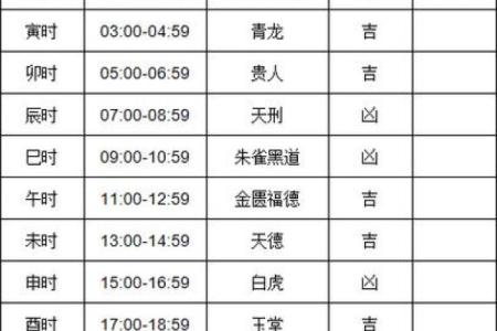 搬家开火黄道吉日(搬家开火黄道吉日6月)
