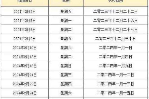 二零二零年7月份黄道吉日(2o2l年7月黄道吉日)