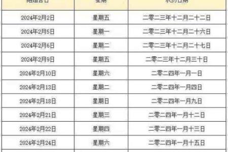 二零二零年7月份黄道吉日(2o2l年7月黄道吉日)