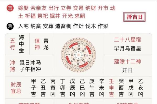24年7月份黄道吉日(24年7月份黄道吉日开业)