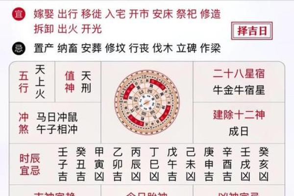 免费测开业吉日(免费测开业吉日7月)