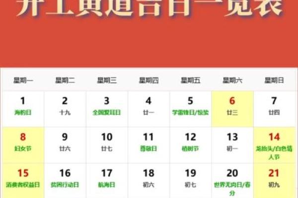 农历七月盖房动土吉日(农历7月盖房好不好)