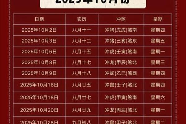 搬家6月黄道吉日(搬家6月黄道吉日)