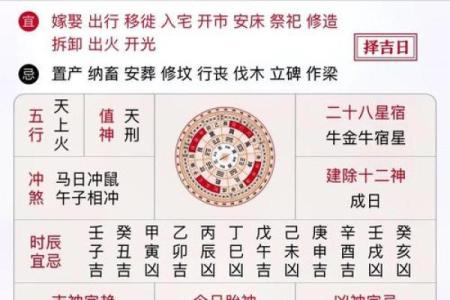 免费测开业吉日(免费测开业吉日7月)
