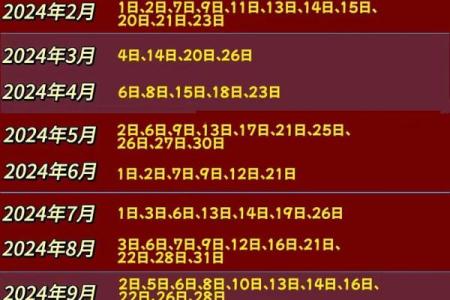 25年一月属鼠入宅乔迁吉日(属鼠人5月乔迁吉日)