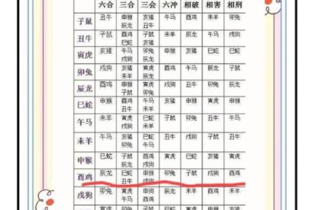 6月份订婚的黄道吉日查询(6月份订婚的黄道吉日查询2025年)