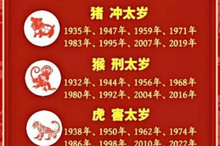2025年7月搬家入宅黄道吉日(2o21年7月搬家入宅吉日)