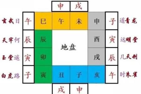 7月份入宅黄道吉日一览表(7月份入宅黄道吉日一览表查询)