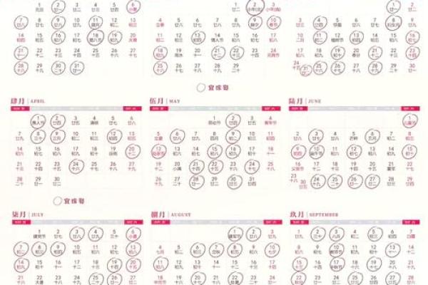 1月份适合结婚的吉日(5月3日适合结婚吗)