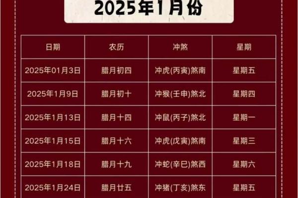 2025年搬家吉日表6月(搬家吉日吉时查询2025年6月搬家)