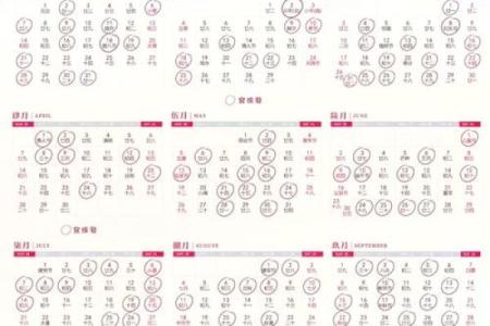 1月份适合结婚的吉日(5月3日适合结婚吗)