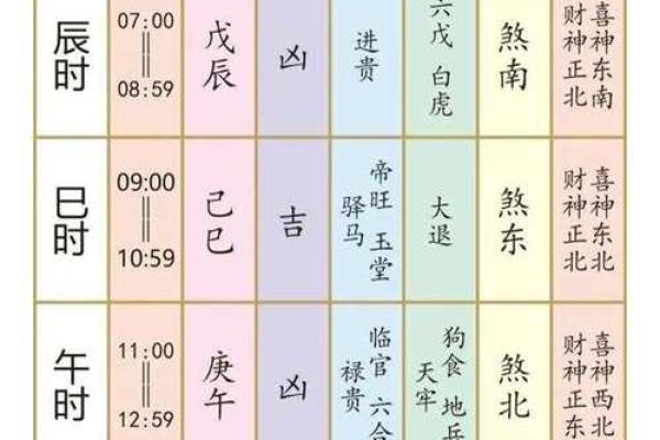 24年7月份黄道吉日有哪些(2017年1月24日黄历)