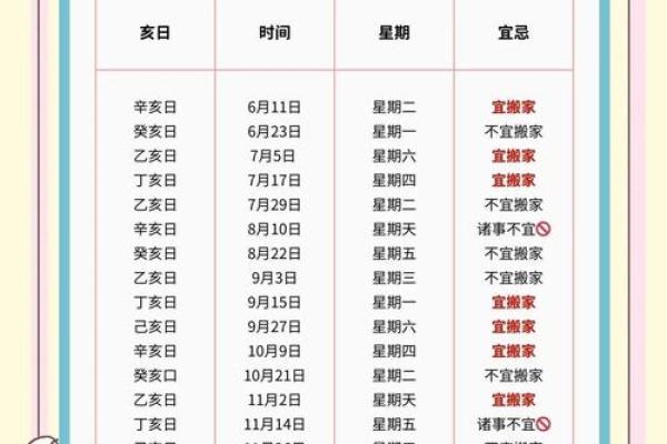 农历五月搬家吉日有哪些(农历5月搬家的吉日)