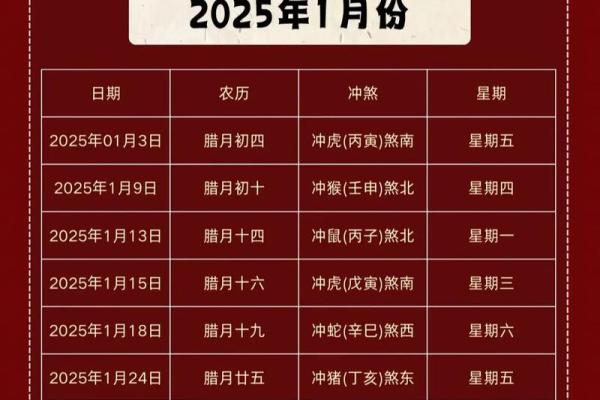 农历7月搬家吉日(农历7月搬家吉日2025年)
