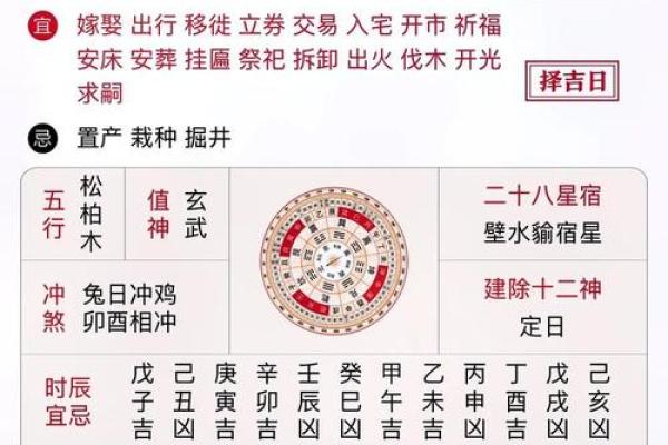 农历7月乔迁新居哪天日子最好(2025年农历十月十七搬家入宅黄道吉日)