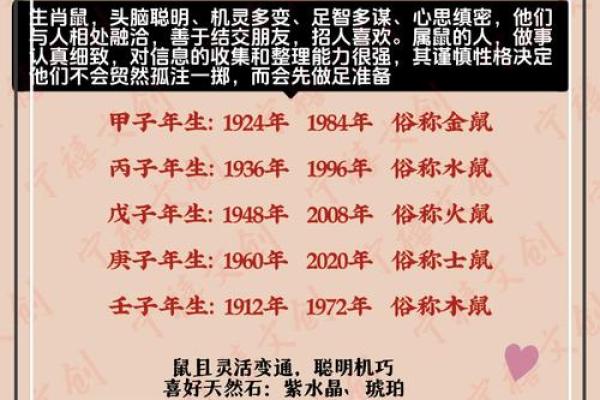 鼠搬家吉日(鼠年搬家吉日)