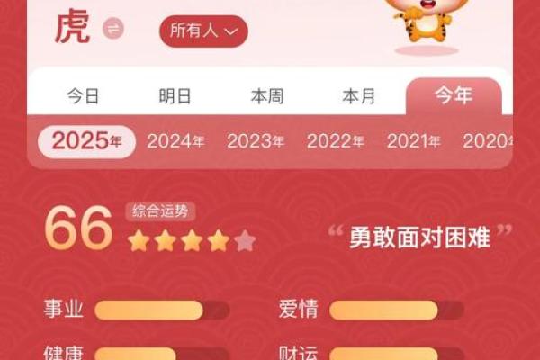 1998年属虎男最佳结婚时间(1998年属虎男最佳结婚时间是几月)