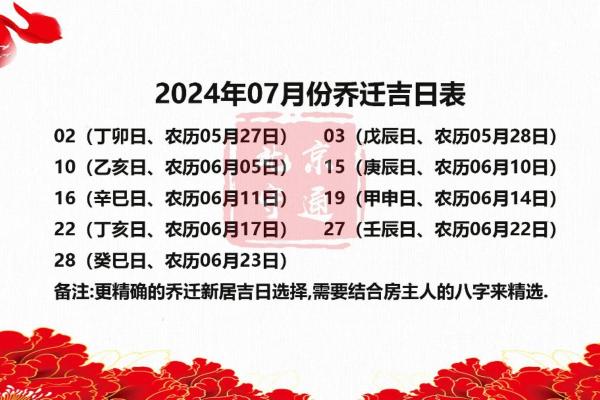 2024年最佳的乔迁吉日(2024年适合搬家的日子)