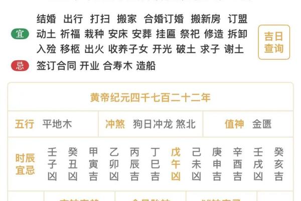 1月宜结婚的黄道吉日(1月结婚黄道吉日2025年)