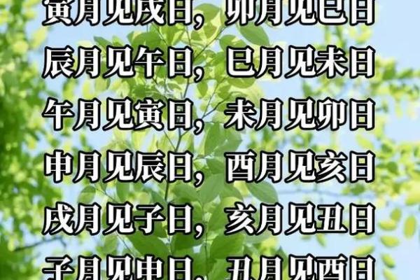 2025年7月上梁吉日宜忌速查表