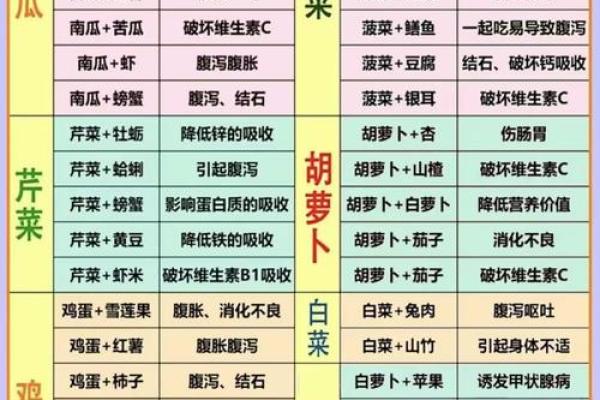 2025年7月坏垣吉日宜忌速查表