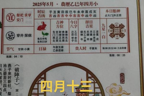 2025年7月开市吉日最佳时辰表