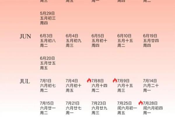 2025年7月结婚吉日的万年历全表(2025年几月结婚最好的时间)