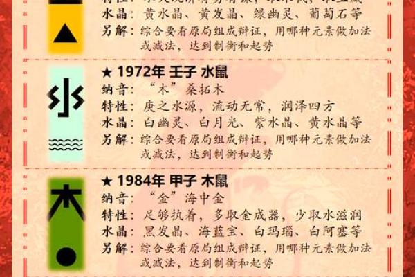 1984年属鼠今年搬家吉日(1984年属鼠今年搬家吉日是几号)