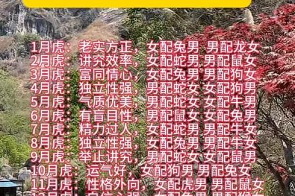 1998年属虎女最佳结婚时间(1998年属虎女哪一年结婚好)