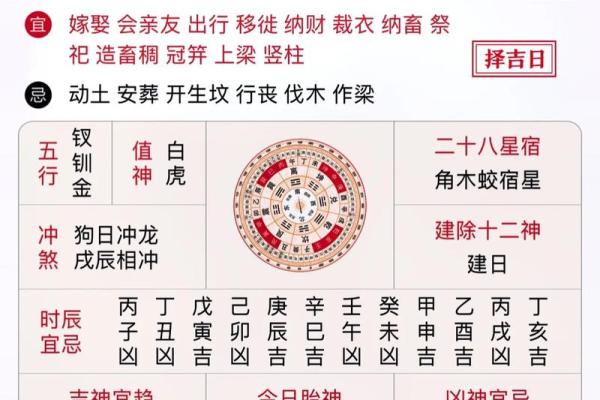 2016年9月搬家黄道吉日(黄历2016年9月黄道吉日)