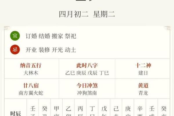 2025年七月安门择日表