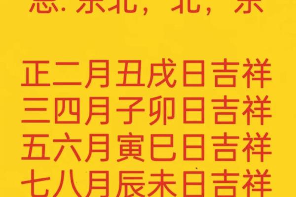 2025年七月安门择日表