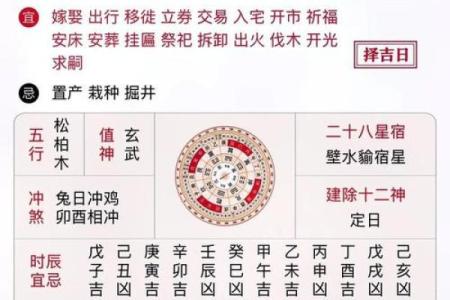 农历7月乔迁新居哪天日子最好(2025年农历十月十七搬家入宅黄道吉日)