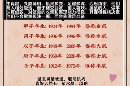 鼠搬家吉日(鼠年搬家吉日)