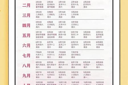 1月适宜结婚的日子(一月适合结婚吉日)