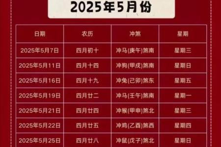 2025年7月份搬家吉日(2025年7月份搬家吉日吉时查询)
