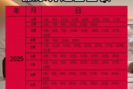 2025年6月份入宅吉日(2025年几月好)