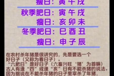 2025年7月最佳吉日一览表