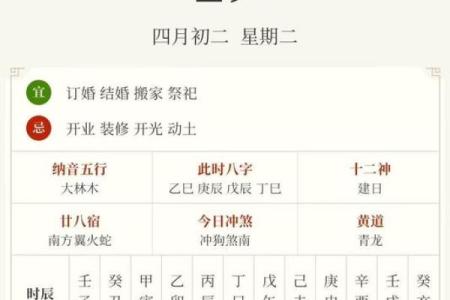 2025年七月安门择日表