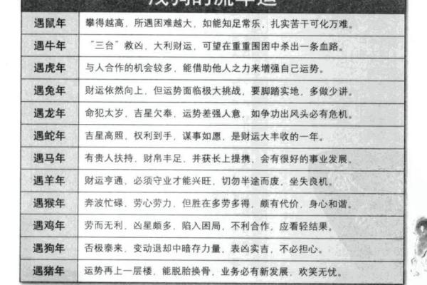 1994年属狗女结婚吉日(94年属狗女2025结婚吉日)