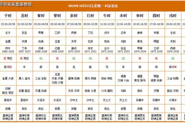 2024年搬家黄道吉日查询一览表(2024年入宅吉日)